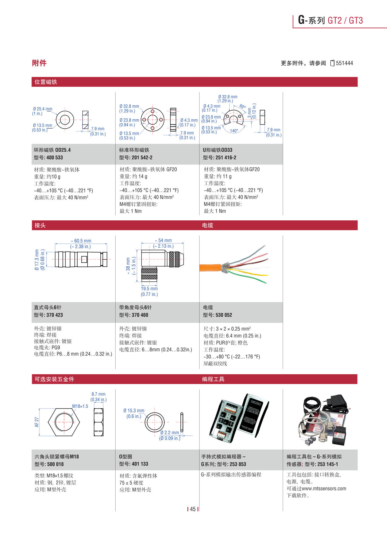 緊湊型冗余傳感器G系列_47.jpg